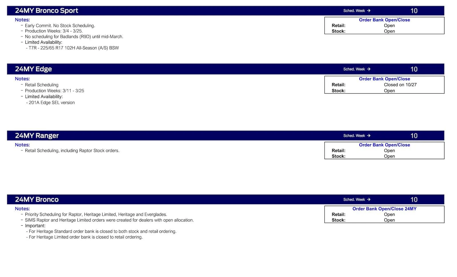 Ford Scheduling Notes - 1.16.24-2.jpg