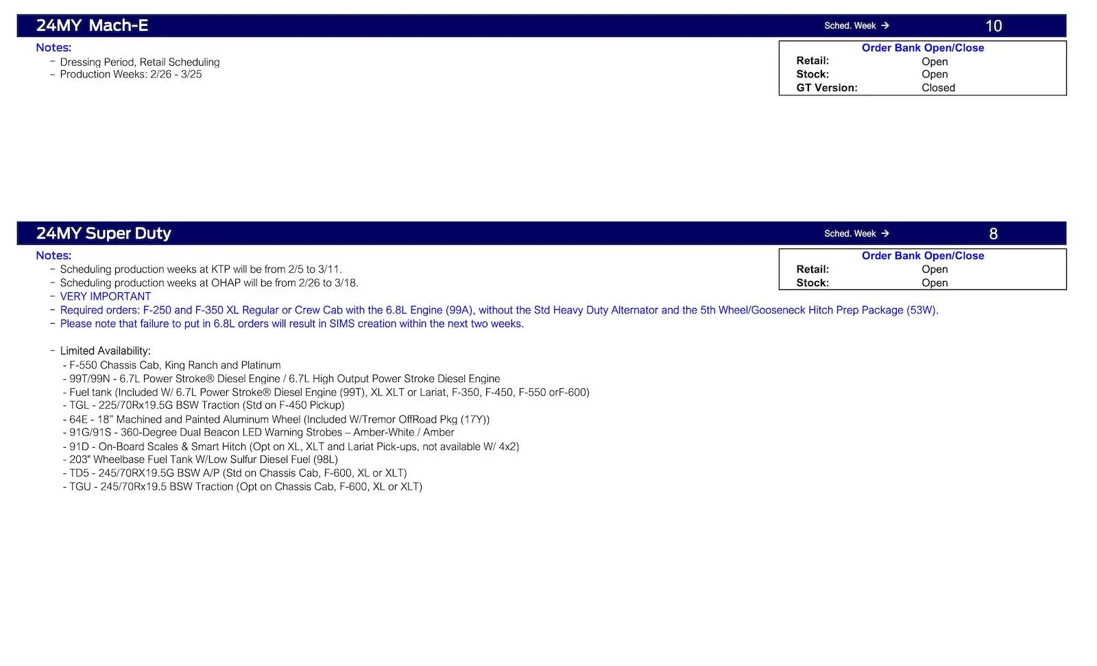 Ford Scheduling Notes - 1.16.24-4.jpg
