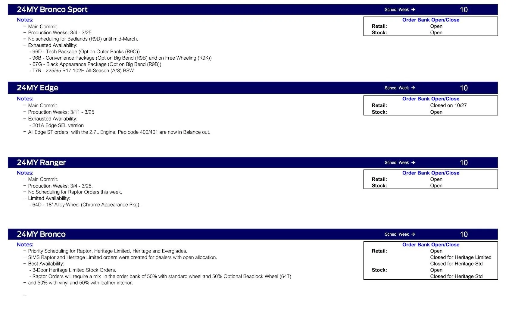 Ford Ranger 2024 Ranger Main Commit Scheduling This Week (1/25/24) for Production Weeks 3/4 - 3/25 [No Raptor Scheduling] Ford Scheduling Notes - 1.22.24-12