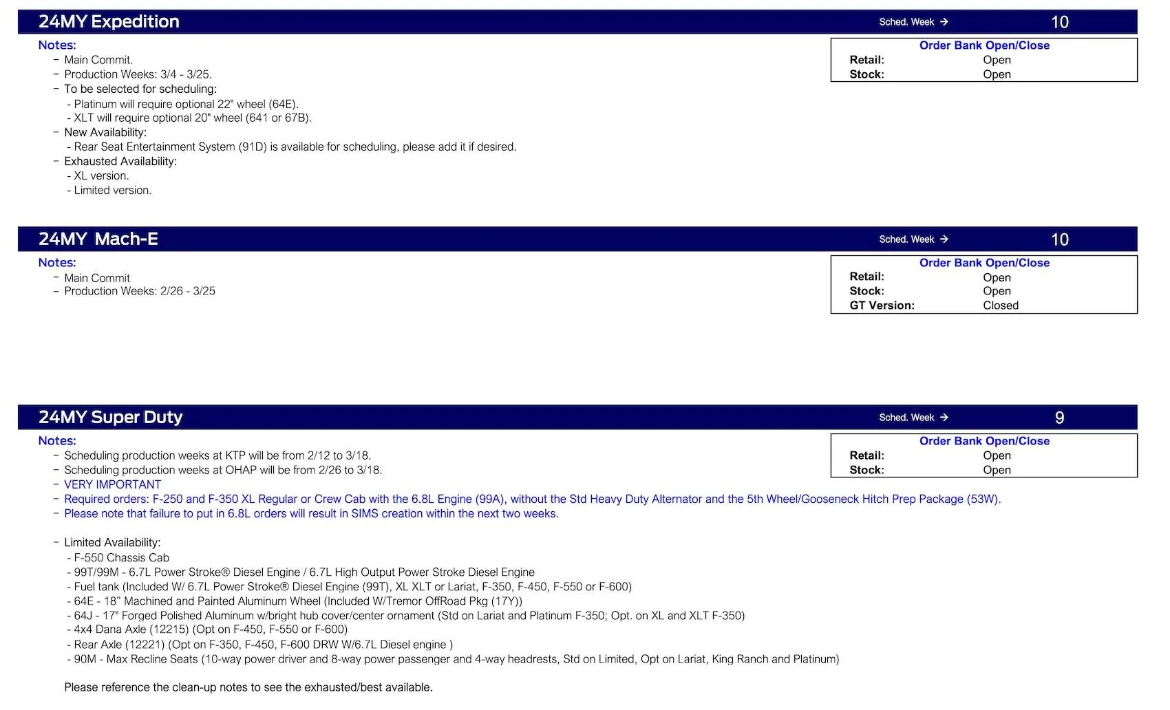 Ford Ranger 2024 Ranger Main Commit Scheduling This Week (1/25/24) for Production Weeks 3/4 - 3/25 [No Raptor Scheduling] Ford Scheduling Notes - 1.22.24-14