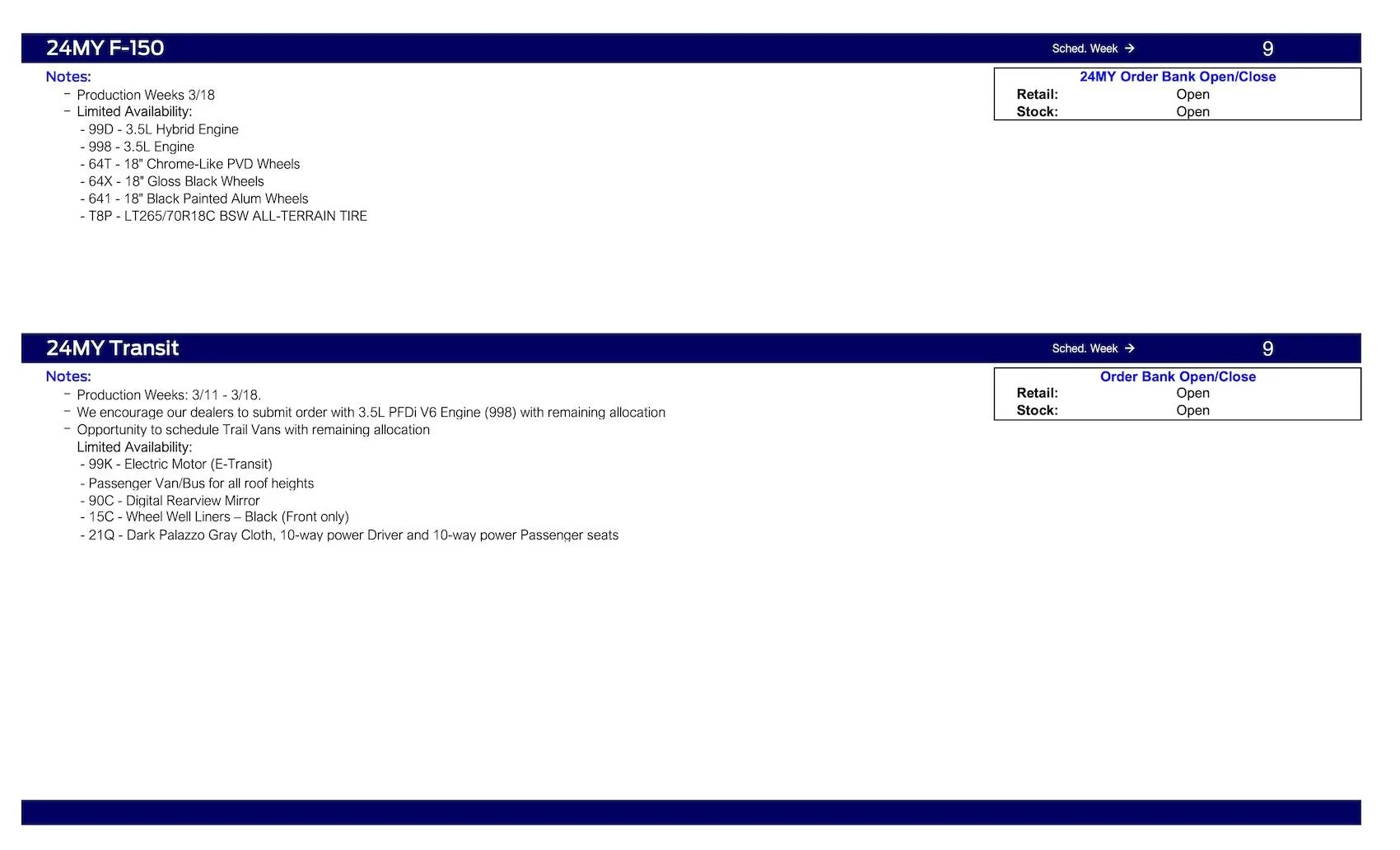 Ford Ranger 2024 Ranger Main Commit Scheduling This Week (1/25/24) for Production Weeks 3/4 - 3/25 [No Raptor Scheduling] Ford Scheduling Notes - 1.22.24-15