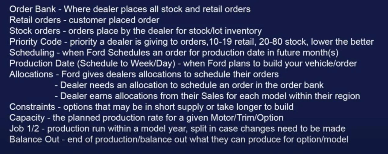 Ford Ranger 2024 Ranger Main Commit Scheduling This Week (1/25/24) for Production Weeks 3/4 - 3/25 [No Raptor Scheduling] 1706059768166