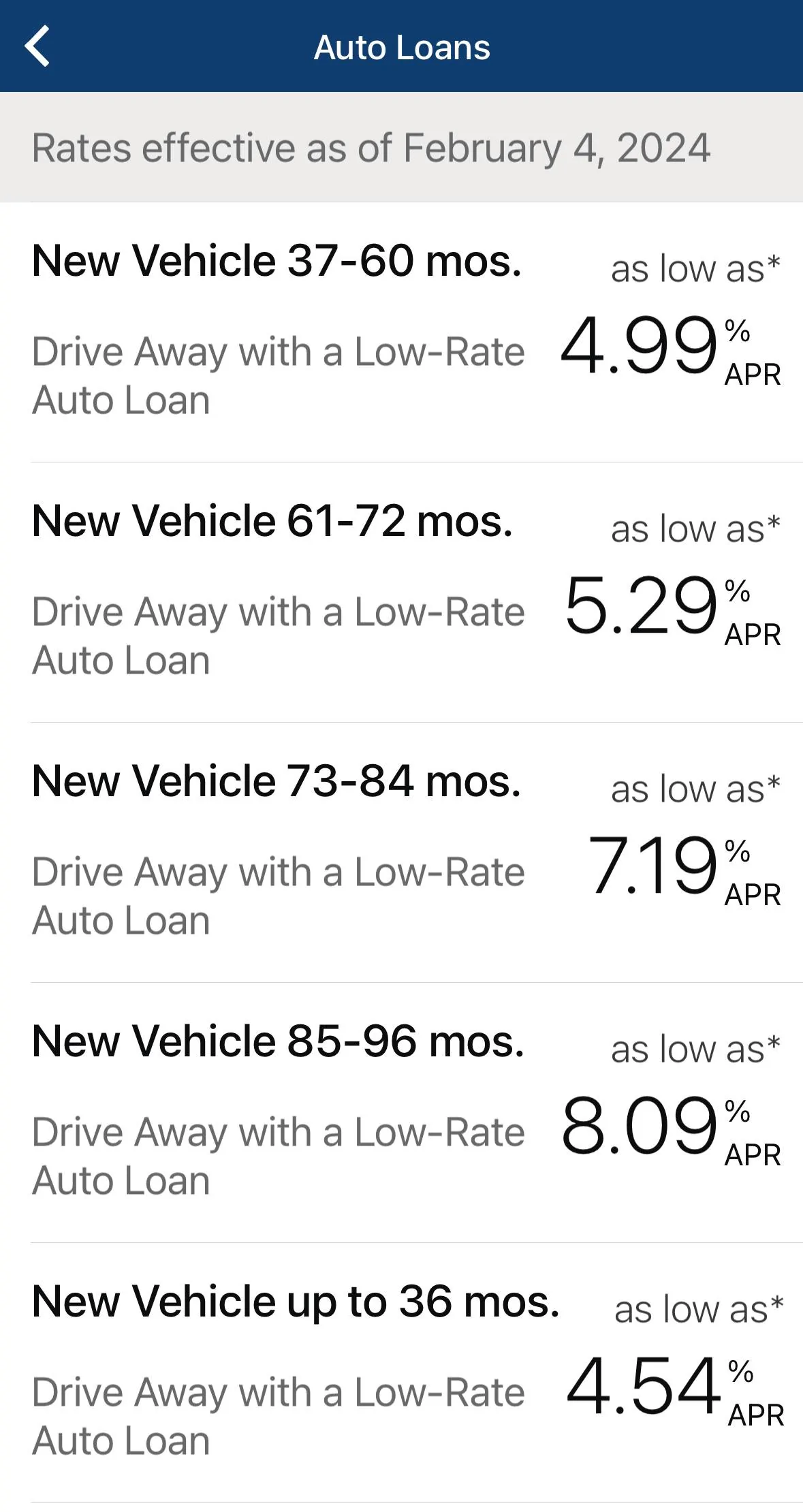 Ford Ranger Interest Rates ? IMG_1825