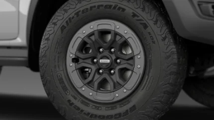 Ford Ranger 17" Beadlock Capable Wheels Worth The Cost?? FordMY22RangerBeadlockCapableWheel17withBeautyRingSETOF4_1024x1024