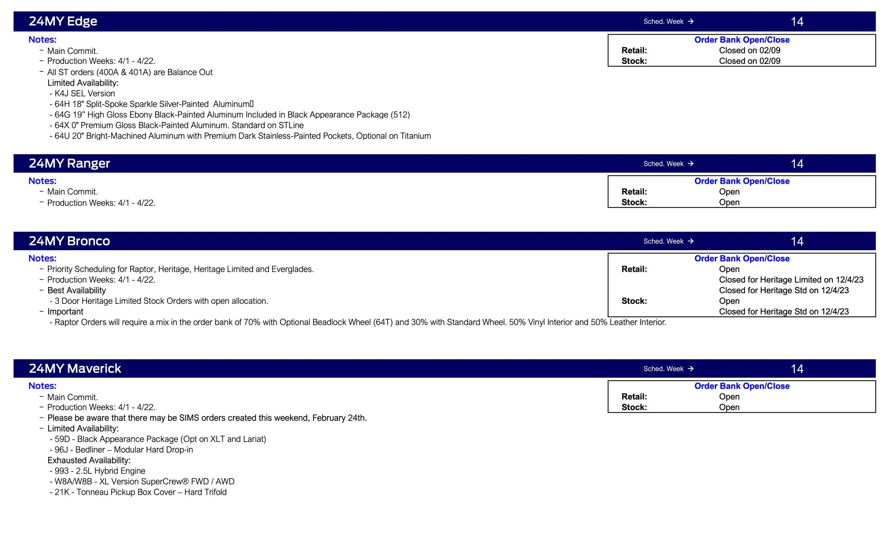 Ford Ranger 2024 Ranger Scheduling This Week (2/22/24) for Production Weeks 4/1 - 4/22 Ford Scheduling Notes - 2.19.24-2
