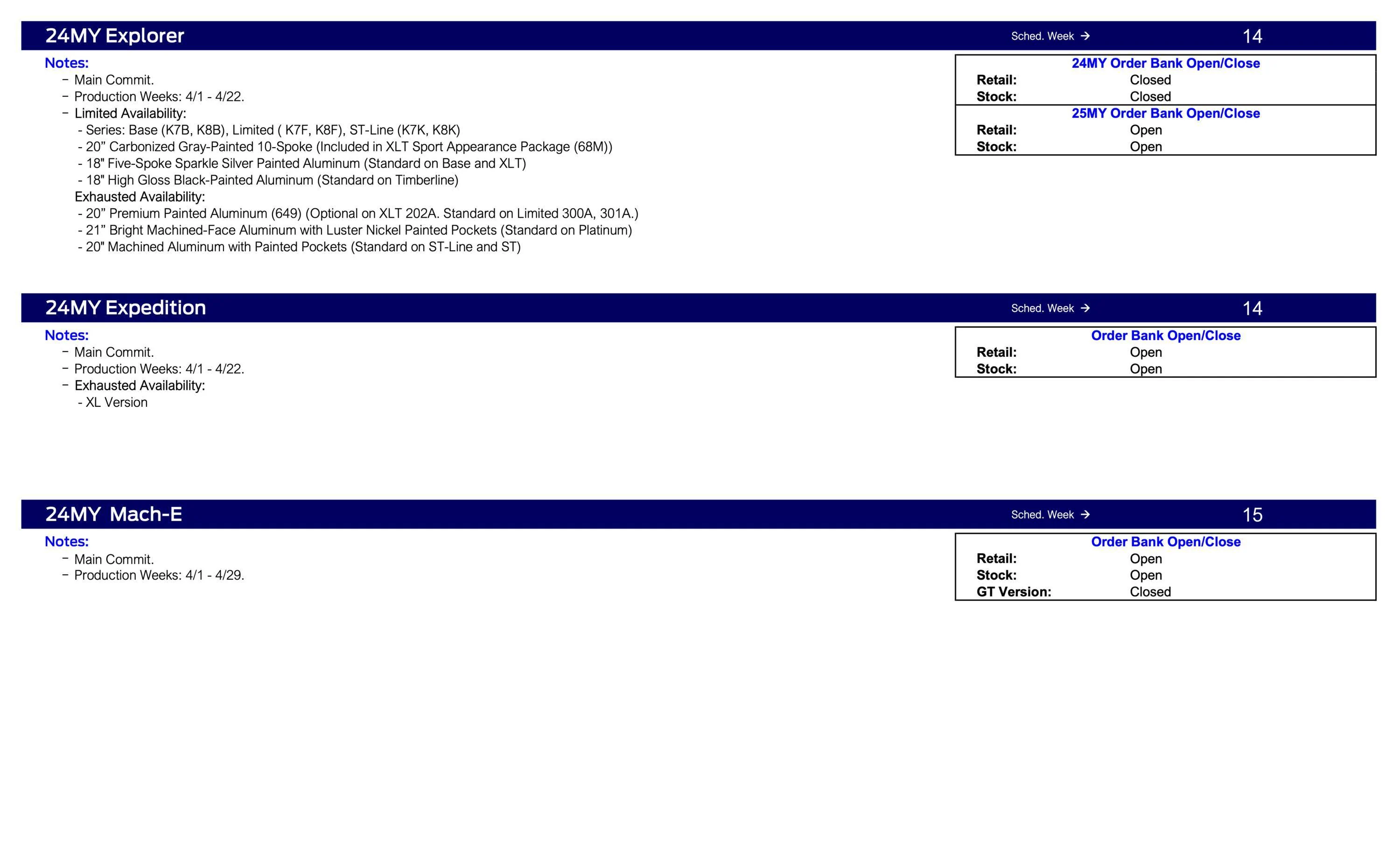 Ford Ranger 2024 Ranger Scheduling This Week (2/22/24) for Production Weeks 4/1 - 4/22 Ford Scheduling Notes - 2.19.24-3