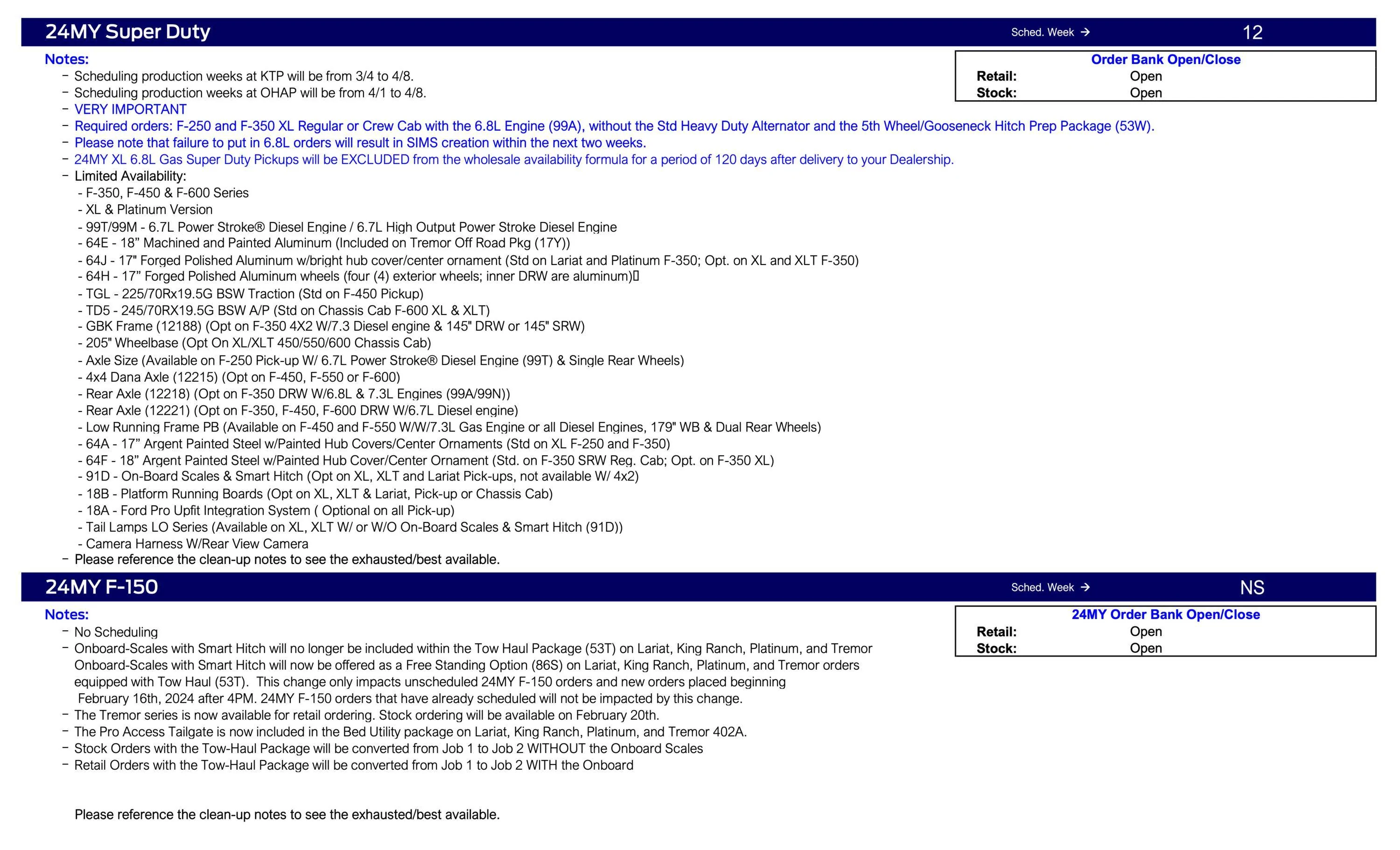 Ford Ranger 2024 Ranger Scheduling This Week (2/22/24) for Production Weeks 4/1 - 4/22 Ford Scheduling Notes - 2.19.24-4