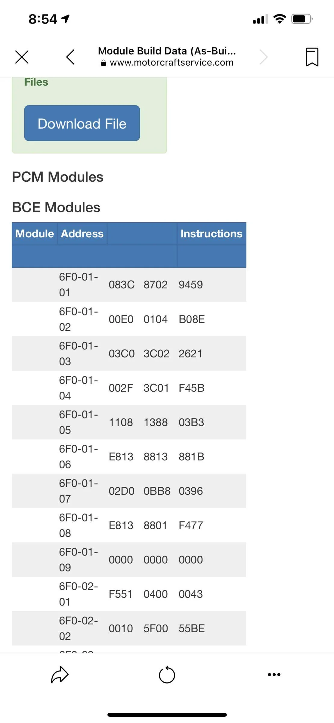Ford Ranger Issue with Order Tracking modules