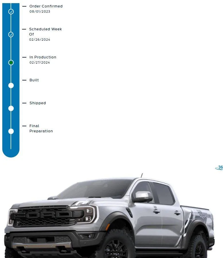 Ford Ranger Progress! Now "In Production" Raptor being built