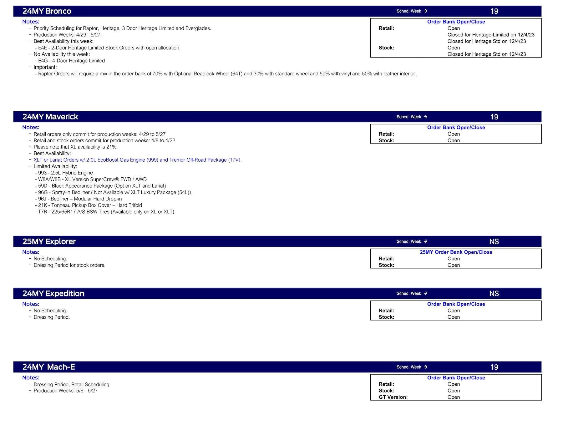 Ford Ranger 2024 Ranger Scheduling for Raptor Orders Only This Week (3/14/24) Ford Scheduling Notes - 3.11.24-2