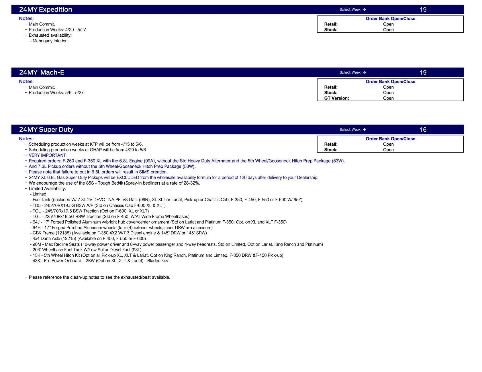 Ford Ranger 2024 Ranger Scheduling This Week (3/21/24) for Production Weeks 4/29 - 5/27 Ford Scheduling Notes - 3.18.24-3