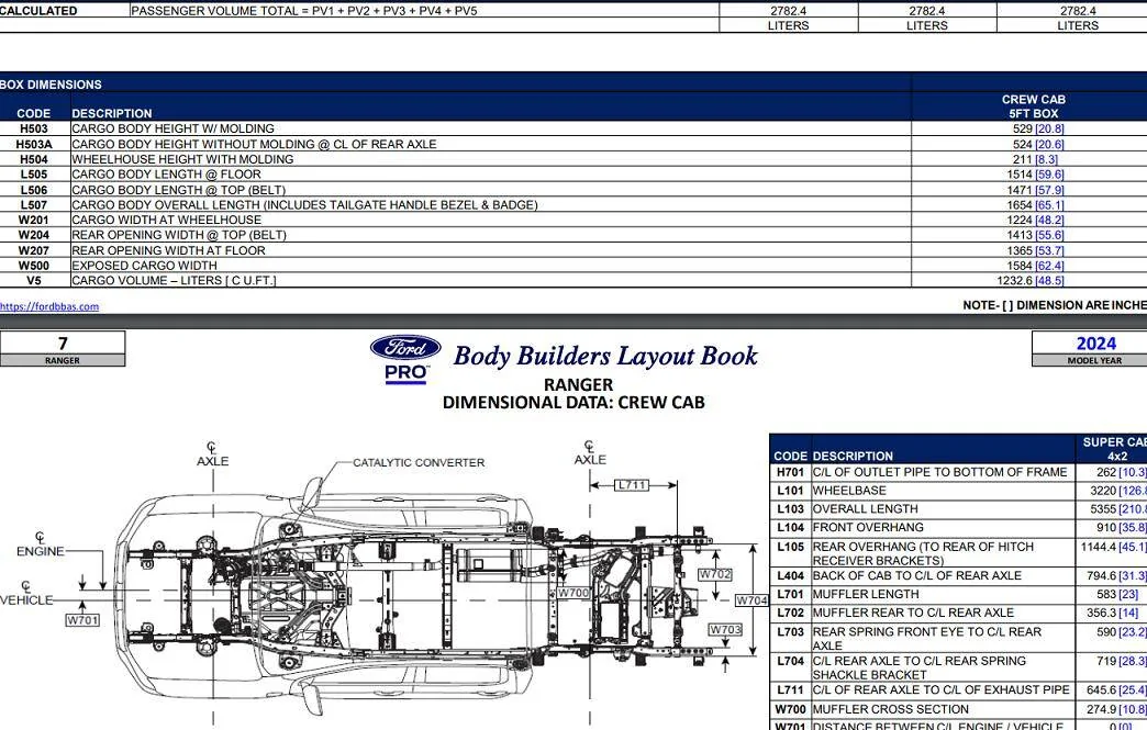 Ford Ranger I now have one located, deposit placed and now I just have to wait for it to arrive.  ETA 4/20/24 1711139588213-ws