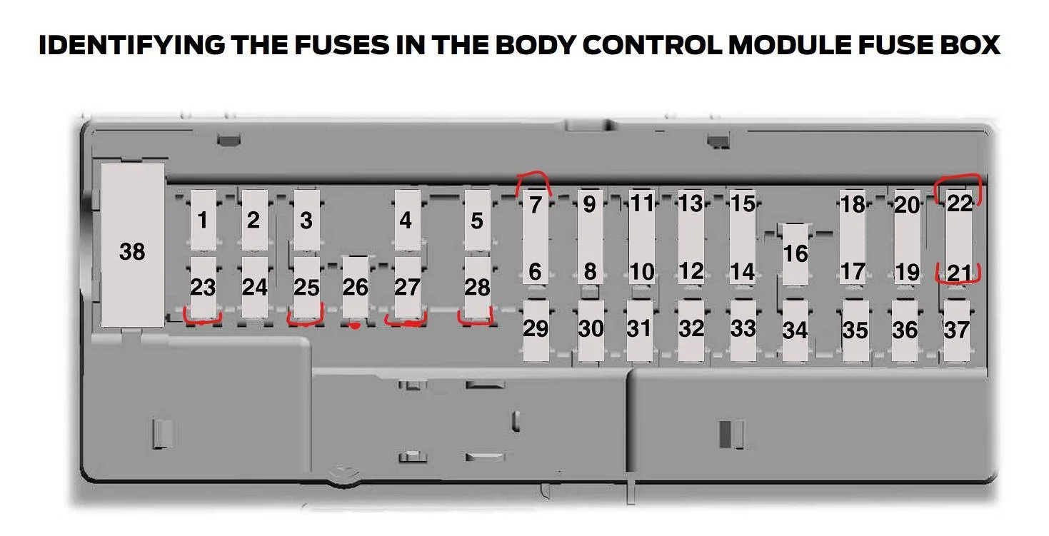 Ford Ranger Dash Cam Fuse Taps Fuse Panel