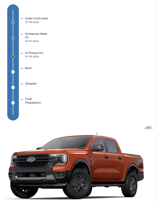 Ford Ranger Poll: Has your Ranger / Ranger Raptor been delivered (or at other stage)?? 1711460730401-22