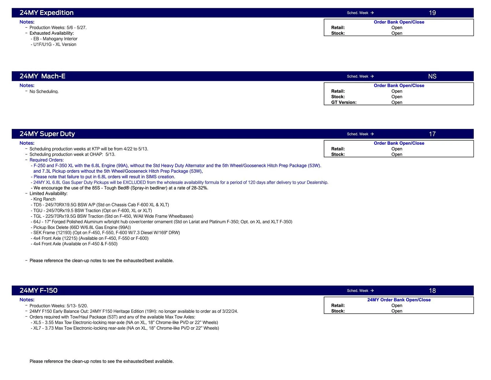 Ford Ranger 2024 Ranger No Scheduling This Week (3/28/24) Ford Scheduling Notes - 3.25.24-3