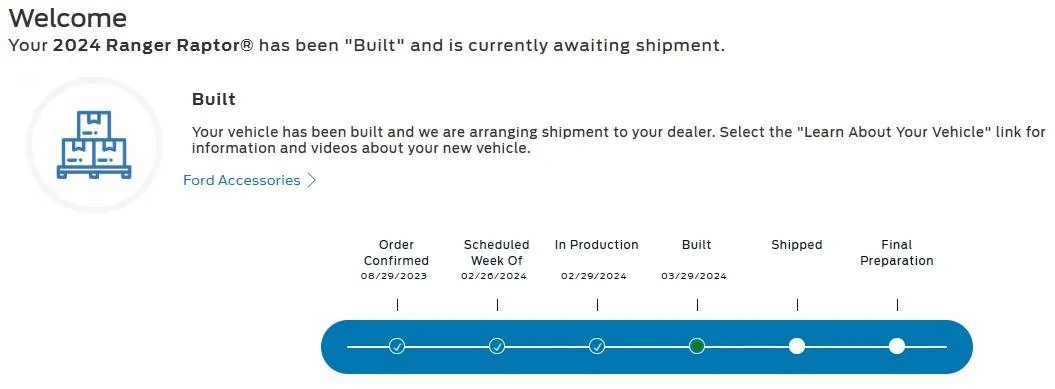 Ford Ranger Poll: Has your Ranger / Ranger Raptor been delivered (or at other stage)?? Built 1