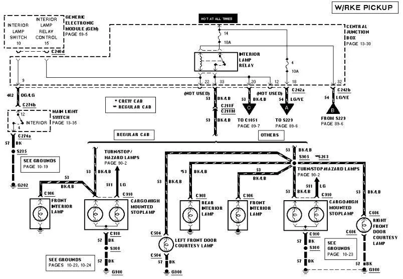 Ford Ranger Thoughts after 5 days with this AMAZING Ranger Raptor Wiring