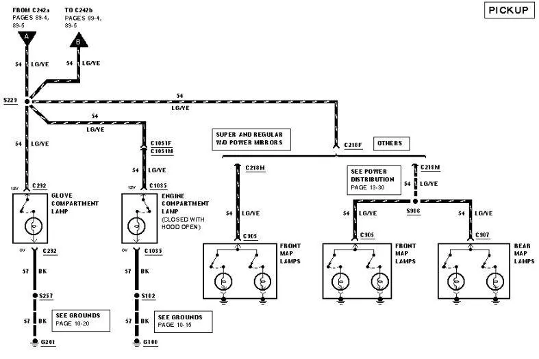 Ford Ranger Thoughts after 5 days with this AMAZING Ranger Raptor Wiring2