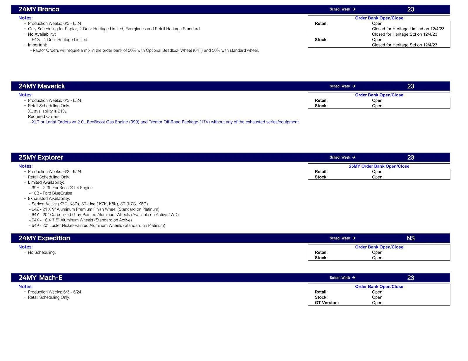 Ford Ranger 2024 Ranger Scheduling Only Raptors This Week (4/11/24) for Production Weeks 6/3 - 6/24 Ford Scheduling Notes - 4.8.24 -2
