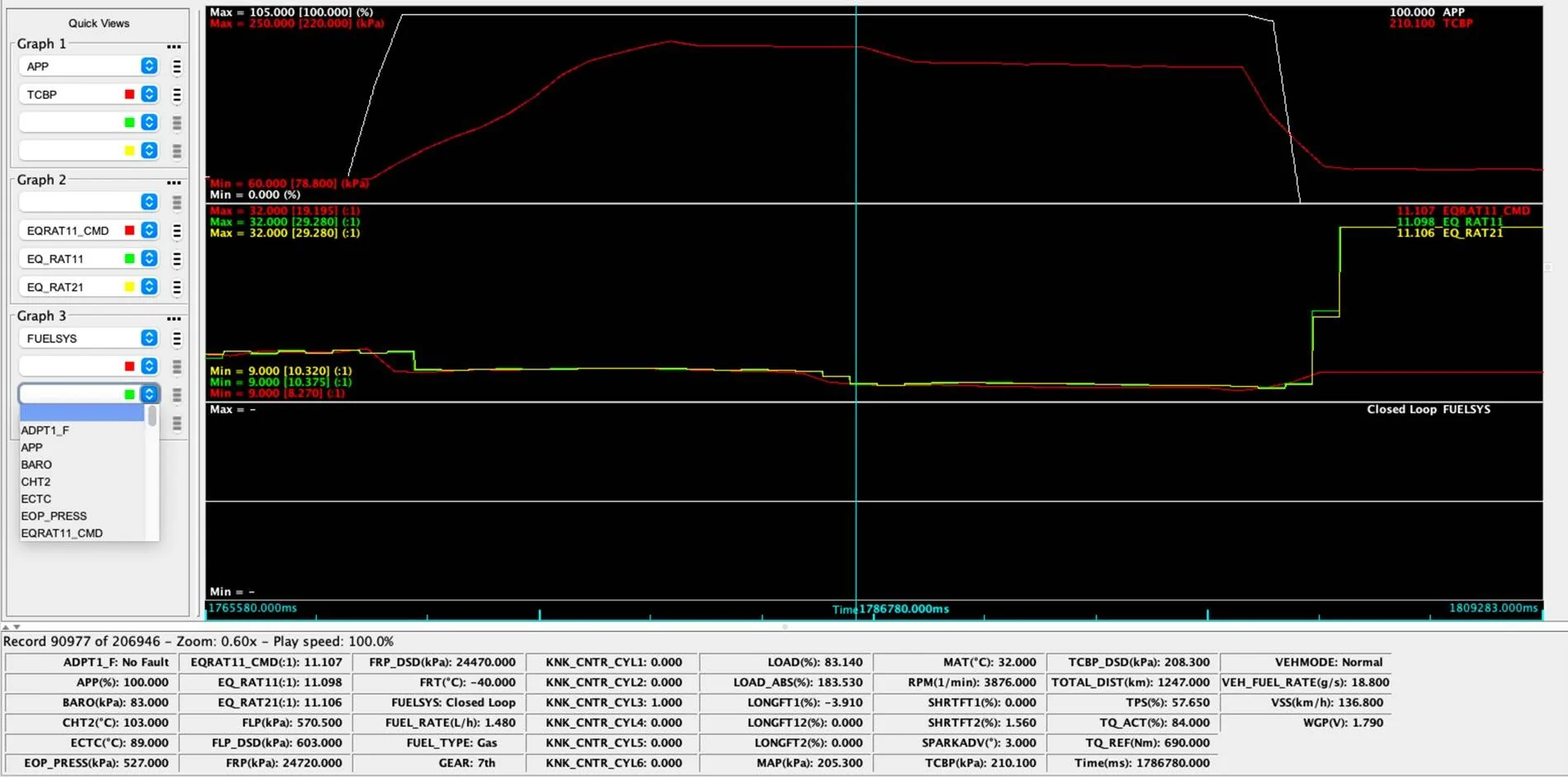 Ford Ranger Dynomotive hit 600 BHP at the wheels with 2024 Ranger Raptor (w/ ported heads)! 7th Gear WOT