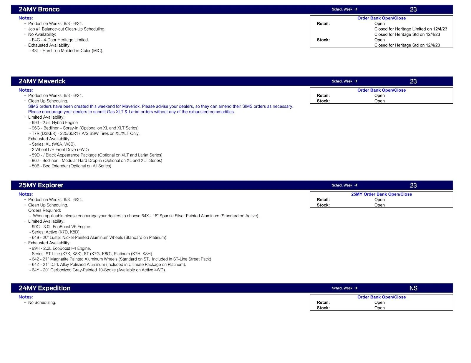 Ford Ranger 2024 Ranger Scheduling This Week (4/25/24) for Production Weeks 6/3 - 6/24 Ford Scheduling Notes - 4.22.24-2