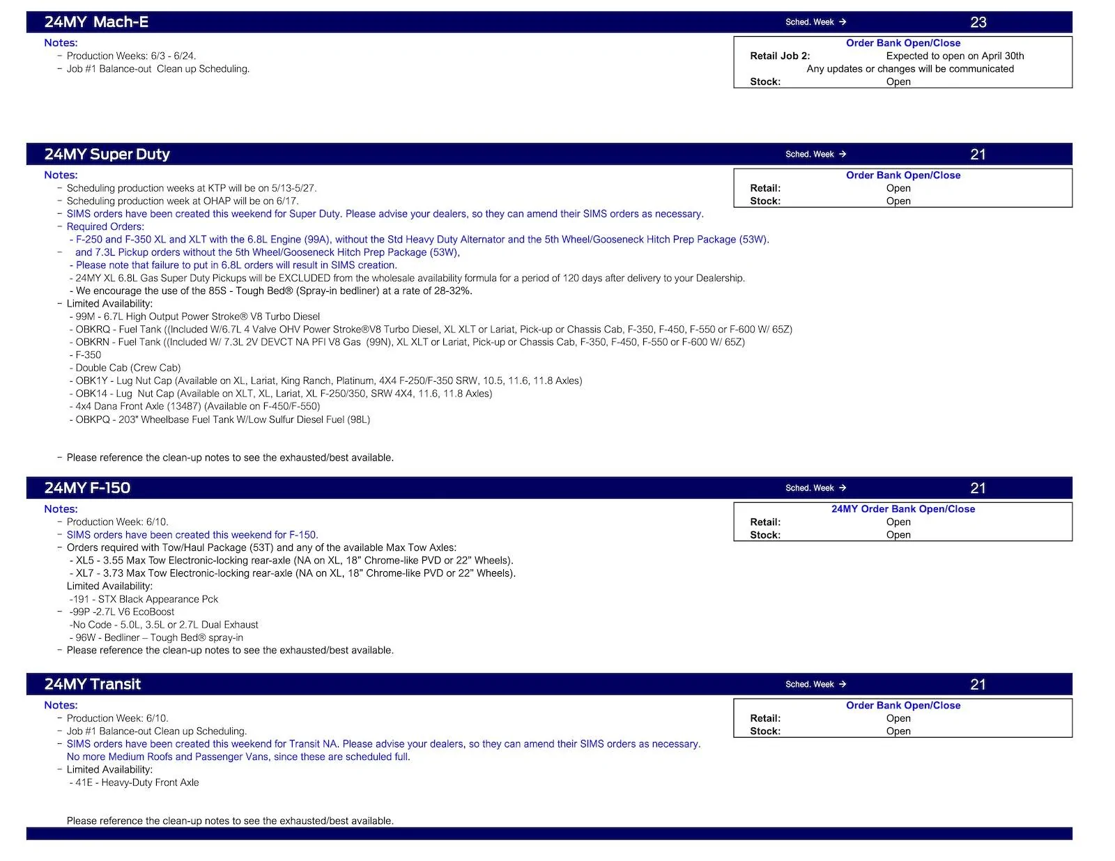 Ford Ranger 2024 Ranger Scheduling This Week (4/25/24) for Production Weeks 6/3 - 6/24 Ford Scheduling Notes - 4.22.24-3