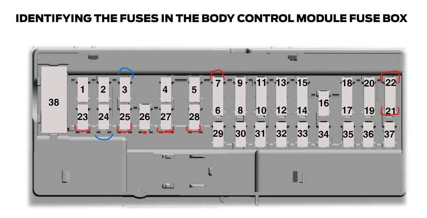 Ford Ranger Dash Cam Fuse Taps Fuse Panel