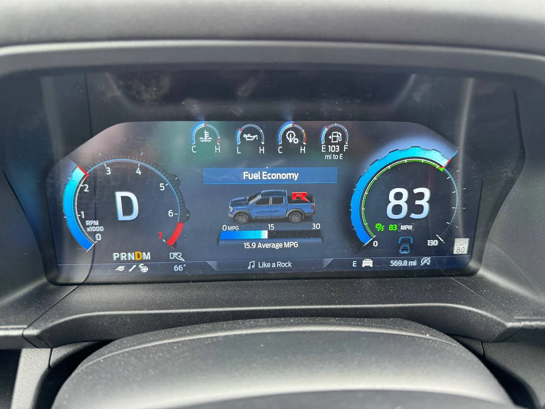 Ford Ranger MPG Snapshot, is this accurate? IMG_8285