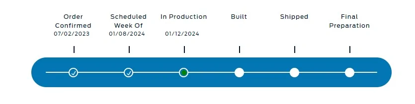 Ford Ranger Order Tracker Status rangerTracking
