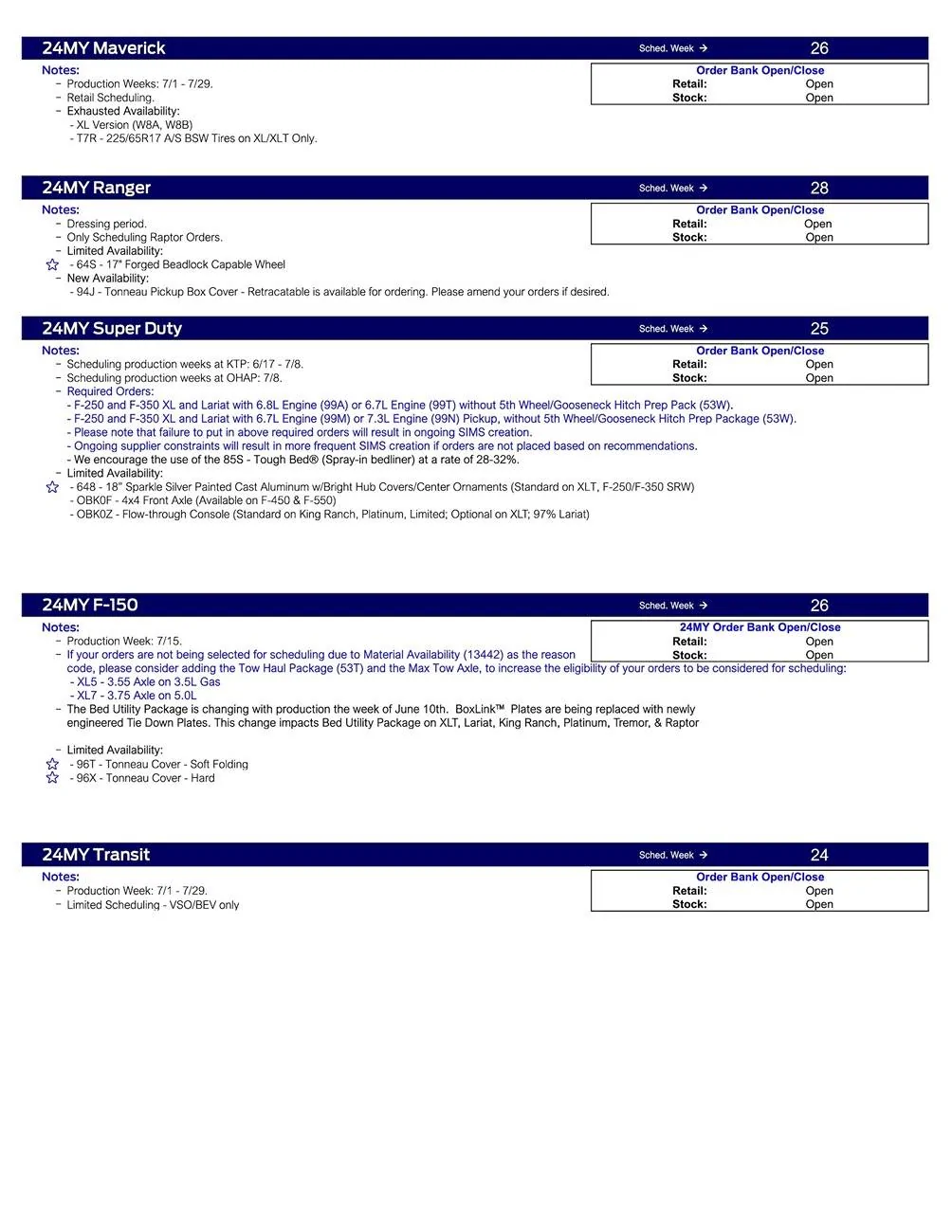 Ford Ranger 2024 Ranger Scheduling This Week (5/16/24) for RAPTOR Orders Only Ford Scheduling Notes - 5.13.24-2