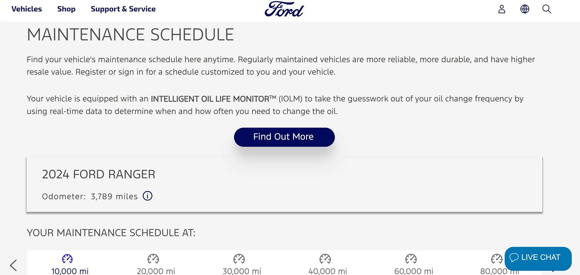 Factory Service Intervals Ranger6G 2024 Ranger Raptor Forum factory-service-intervals-ranger6g-2024-ranger-raptor-forum