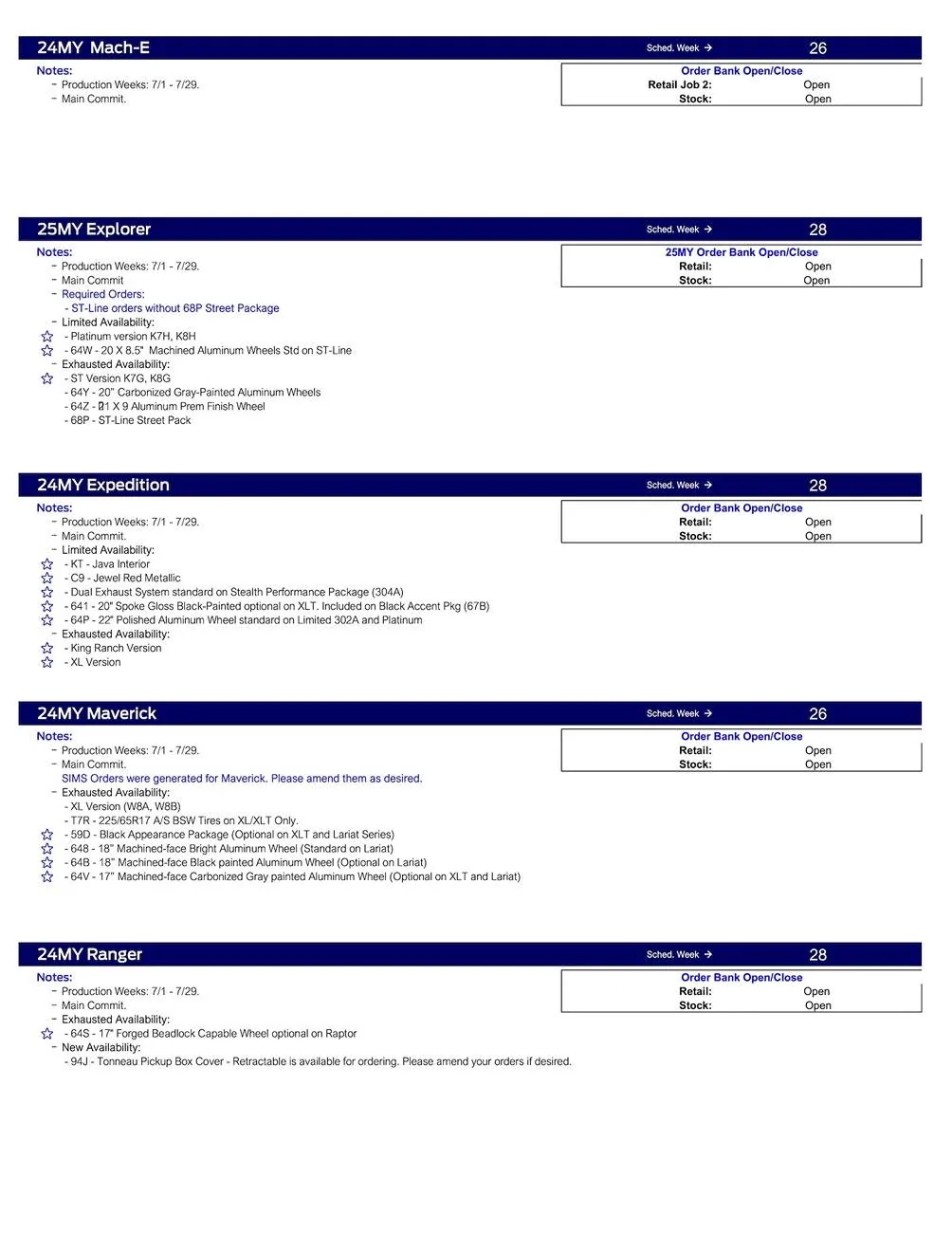 Ford Ranger 2024 Ranger Scheduling This Week (5/23/24) for Production Weeks 7/1 - 7/29 US Ford Scheduling Notes - 5.20.24-2
