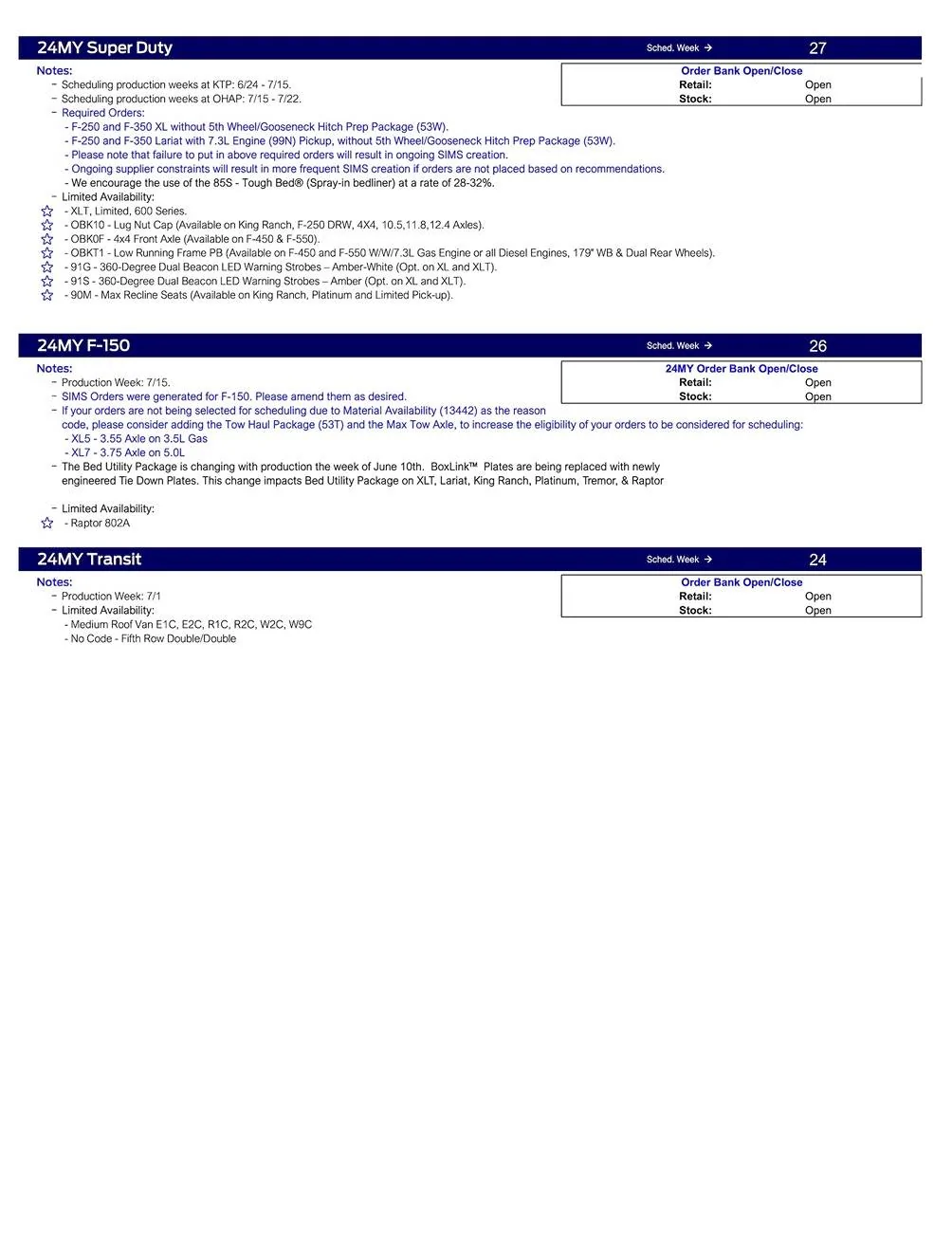 Ford Ranger 2024 Ranger Scheduling This Week (5/23/24) for Production Weeks 7/1 - 7/29 US Ford Scheduling Notes - 5.20.24-3