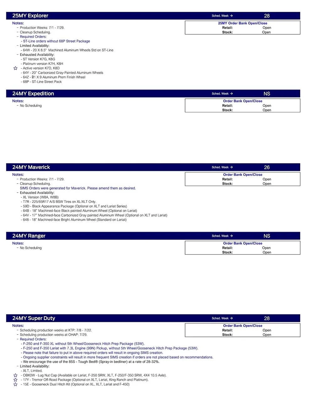 Ford Ranger 2024 Ranger No Scheduling This Week (5/30/24) US Ford Scheduling Notes - 5.28.24-2