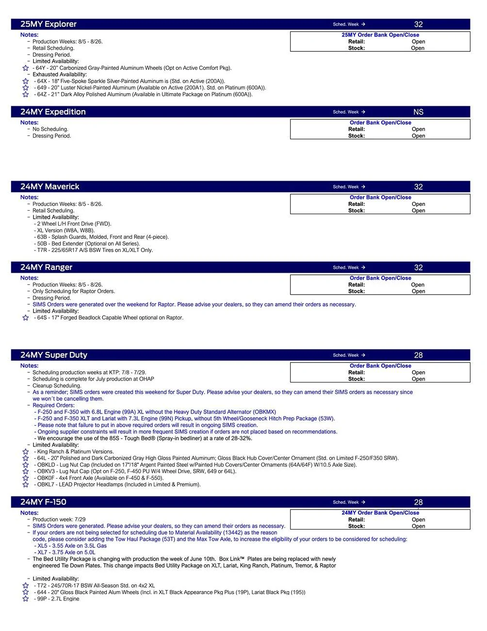 Ford Ranger 2024 Ranger Scheduling This Week (6/13/24) for Production Weeks 8/5 - 8/26 US Ford Scheduling Notes - 6.10.24-2