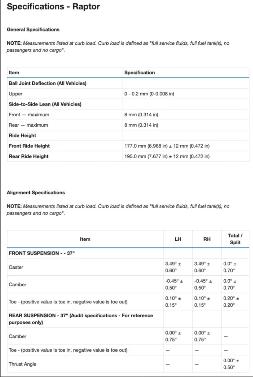 Ford Ranger Ranger Raptor Alignment Specs? IMG_0832