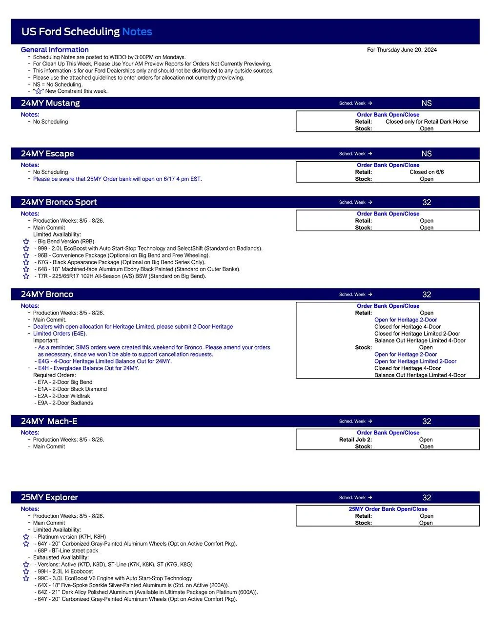 Ford Ranger 2024 Ranger Scheduling This Week (6/30/24) for Production Weeks 8/5 - 8/26 US Ford Scheduling Notes - 6.17.24-1