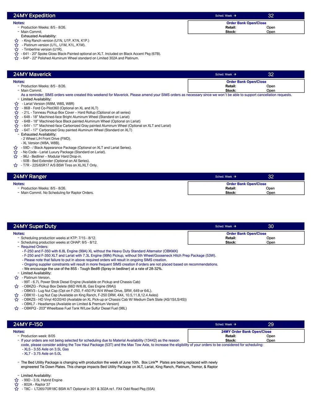 Ford Ranger 2024 Ranger Scheduling This Week (6/30/24) for Production Weeks 8/5 - 8/26 US Ford Scheduling Notes - 6.17.24-2