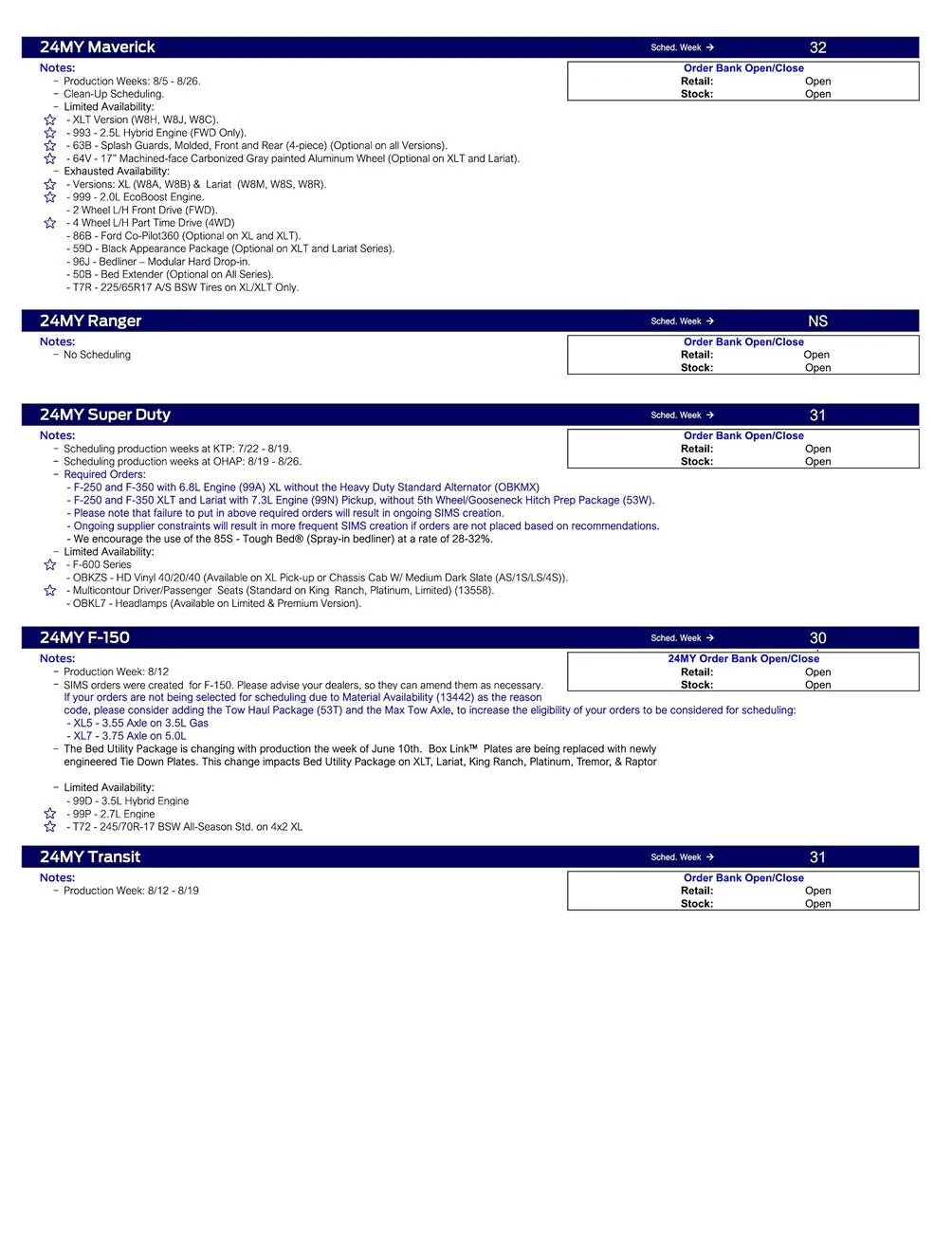 Ford Ranger 2024 Ranger No Scheduling This Week (6/27/24) US Ford Scheduling Notes - 6.24.24-2
