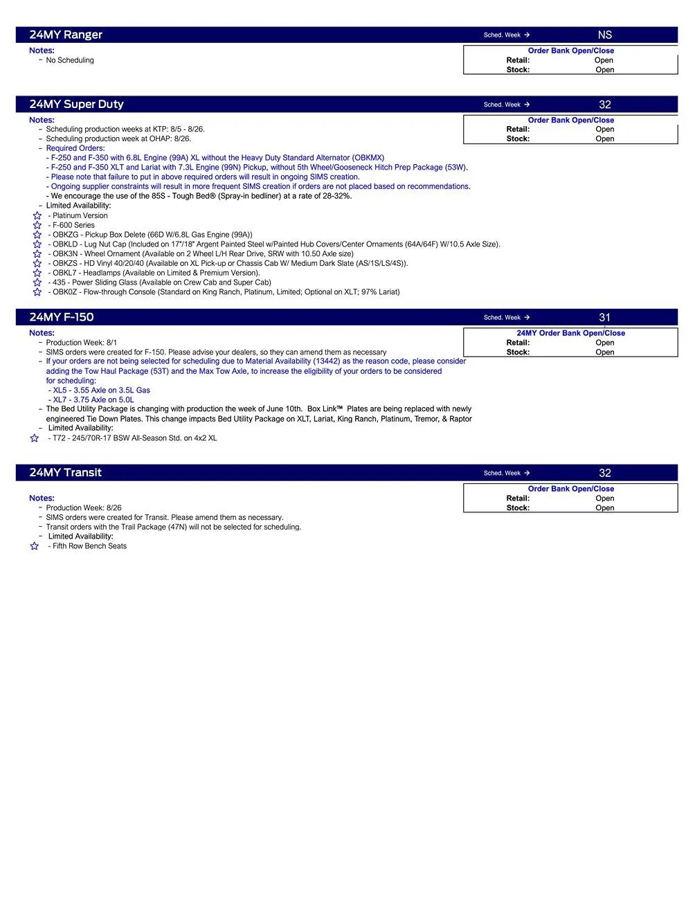Ford Ranger 2024 Ranger No Scheduling This Week (7/9/24) US Ford Scheduling Notes -  7.8.24-2