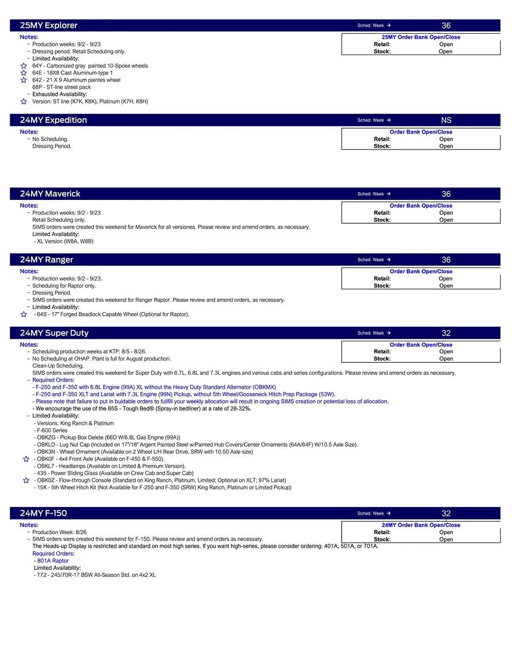 Ford Ranger 2024 Ranger [RAPTOR ONLY] Scheduling This Week (7/18/24) for Production Weeks 9/2 - 9/23 US Ford Scheduling Notes - 7.15.24-2