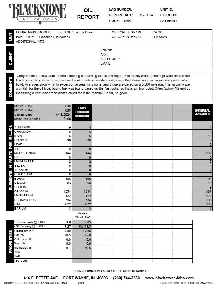 Ford Ranger 2024 Ranger XL 4x4 Oil Analysis 2.3L Oil