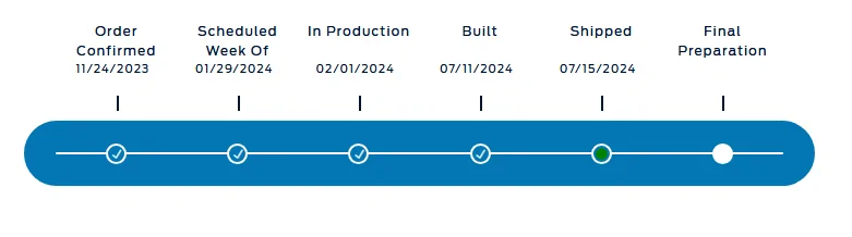 Ford Ranger Question answered: It takes SEVEN MONTHS to build a Ranger! 1721746925222-hu