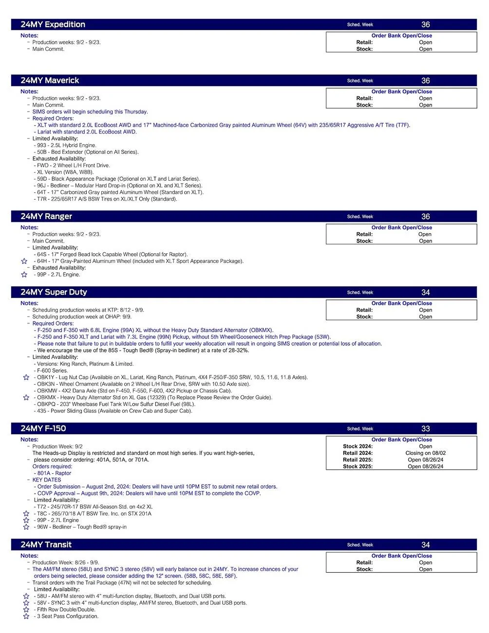 Ford Ranger 2024 Ranger Scheduling This Week (7/25/24) for Production Weeks 9/2 - 9/23 US Ford Scheduling Notes - 7.22.24-2