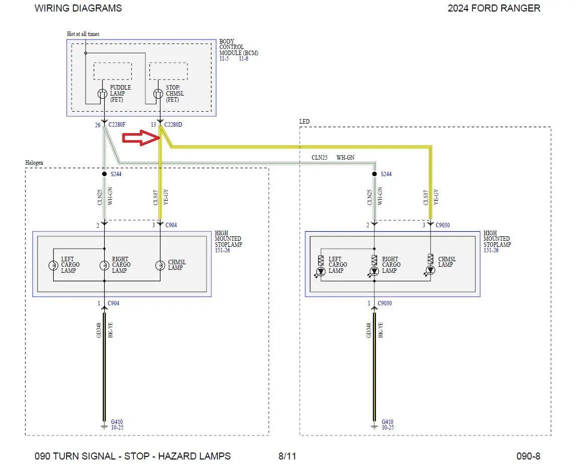Ford Ranger wires for trailer brake controller '24 Ranger? CHMSL