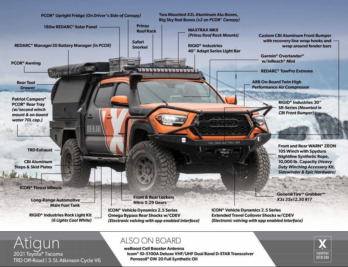 Ford Ranger Show me your overlanding set up! IMG_7237