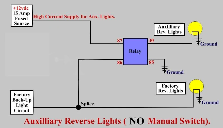 Ford Ranger Looking for good auxiliary reverse lights with strong lumens and a broad flood pattern 1722015838184-w5