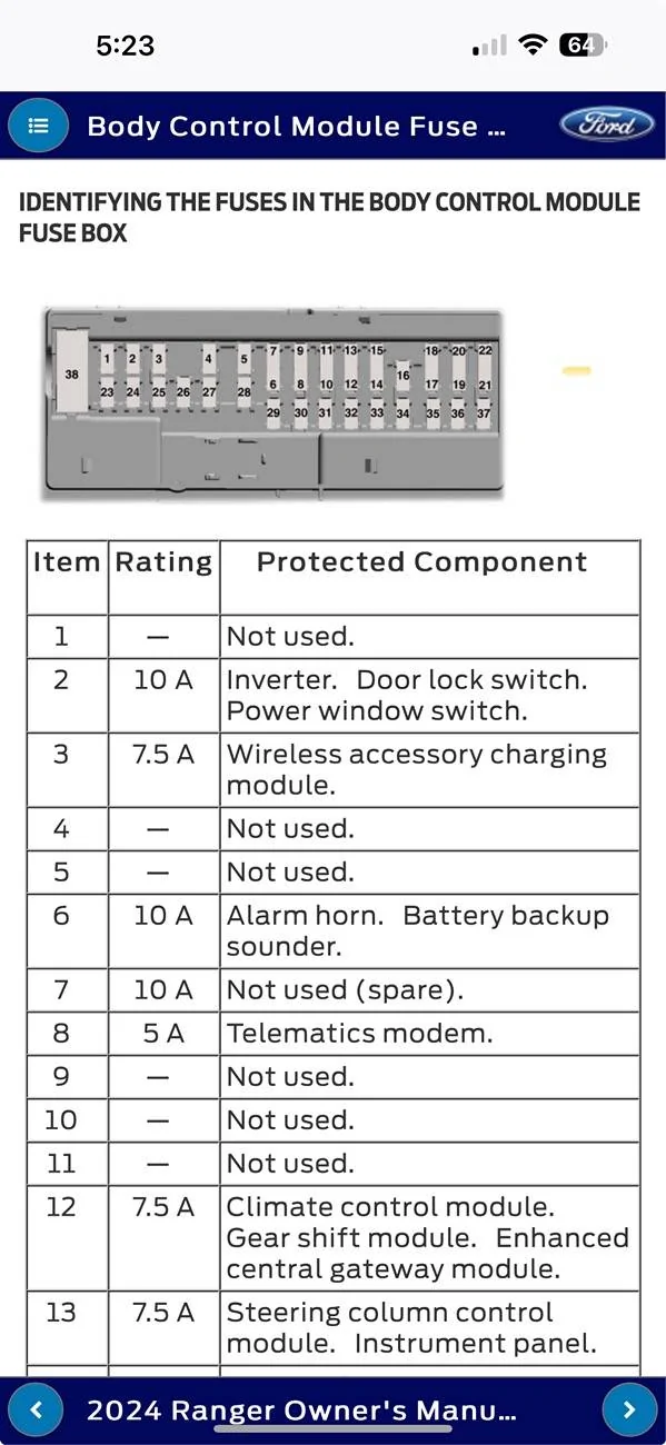 Ford Ranger interior fuse location IMG_6449