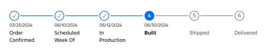 Ford Ranger For Those With June "In-Production" Dates..... 1722462129824-as