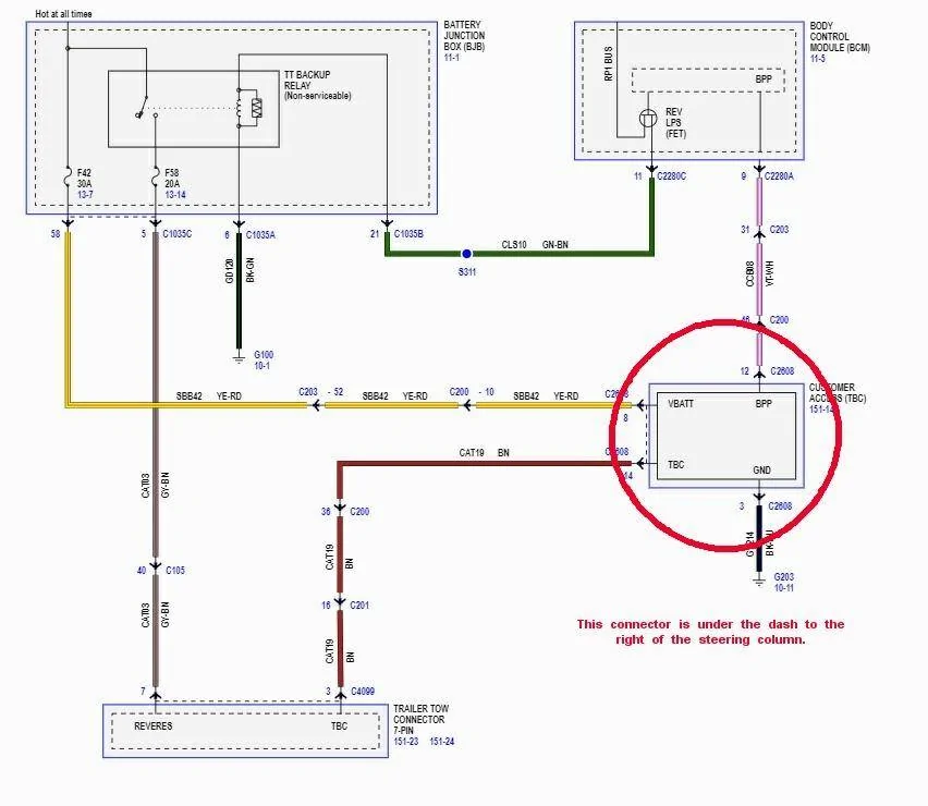 Ford Ranger wires for trailer brake controller '24 Ranger? 2